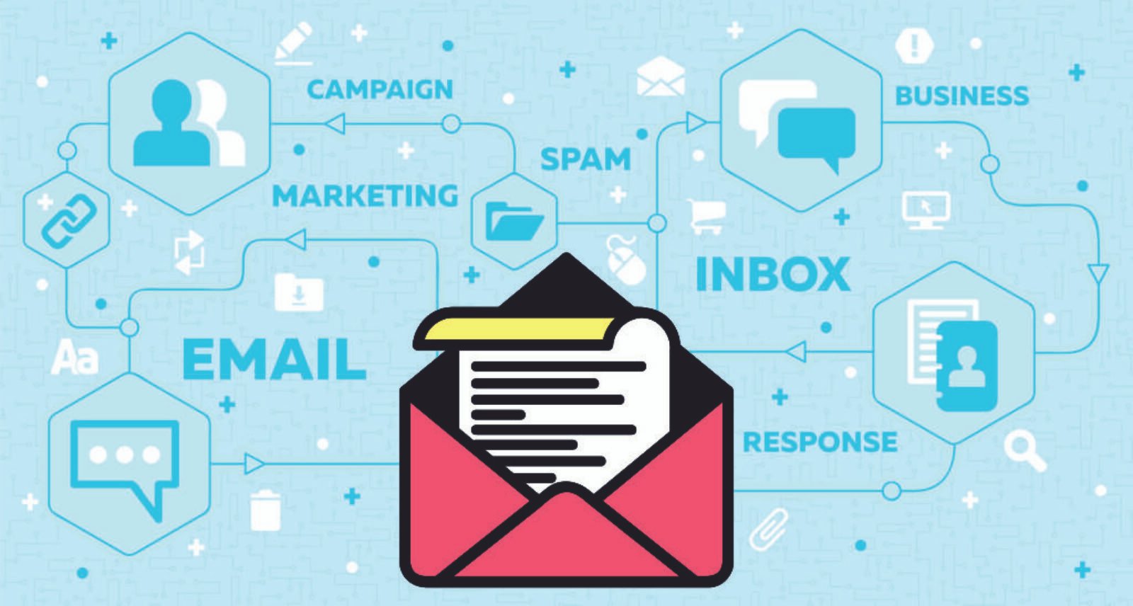 What’s BIMI? How Can it Help in Boost Your Email Deliverability?